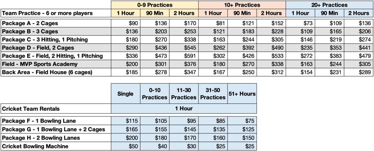 Price List MVP Sports